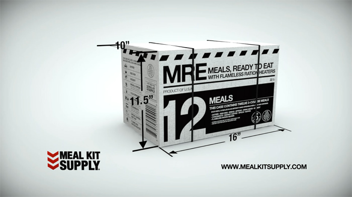 Meal Kit Supply You Tube Video Graphics